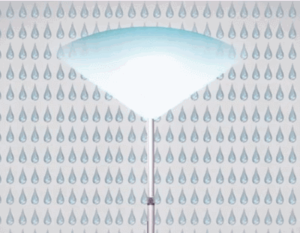 空气雨伞-ys66565雨伞-什么是空气雨伞